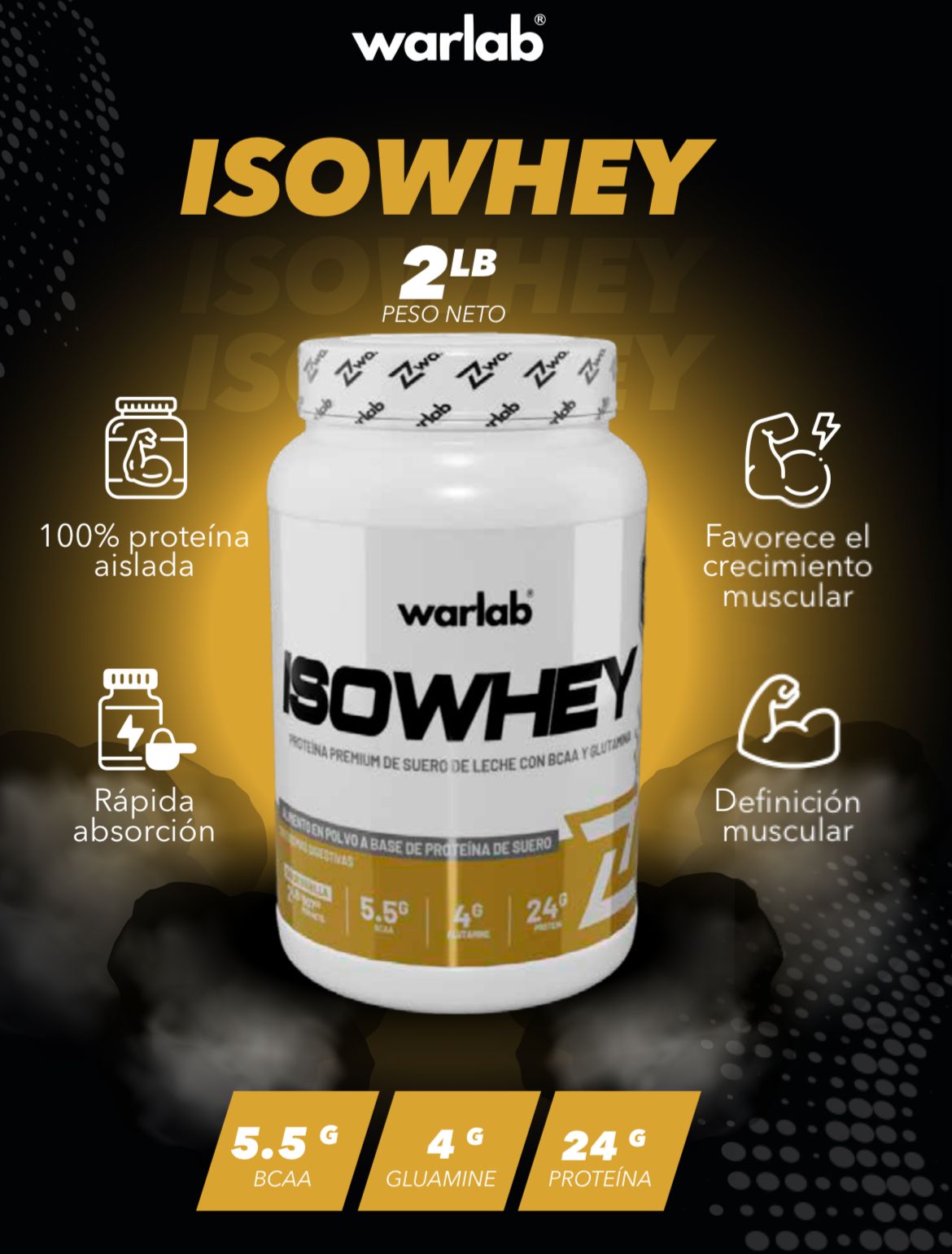 ioswhey ioswhey