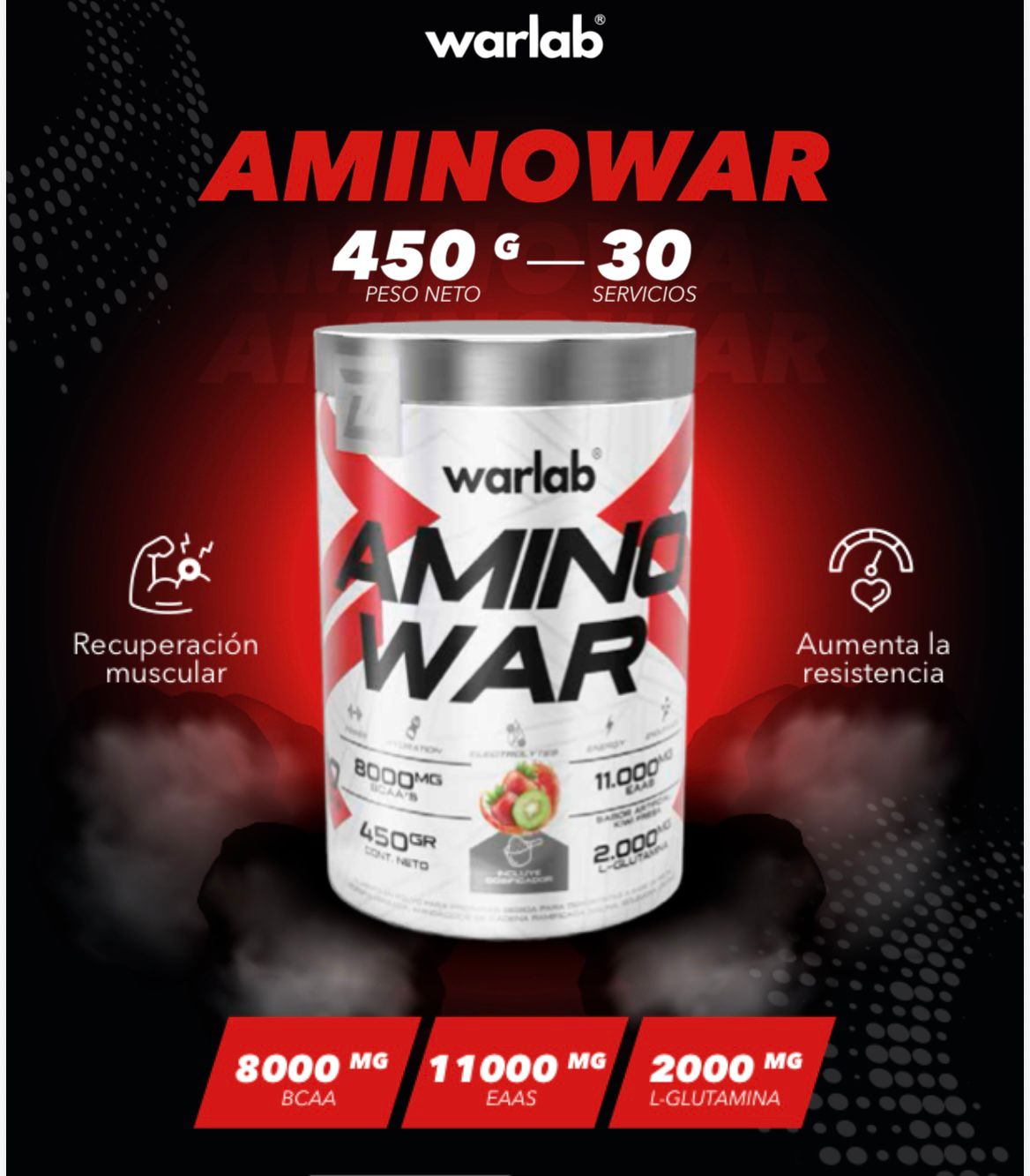 aminowar aminowar