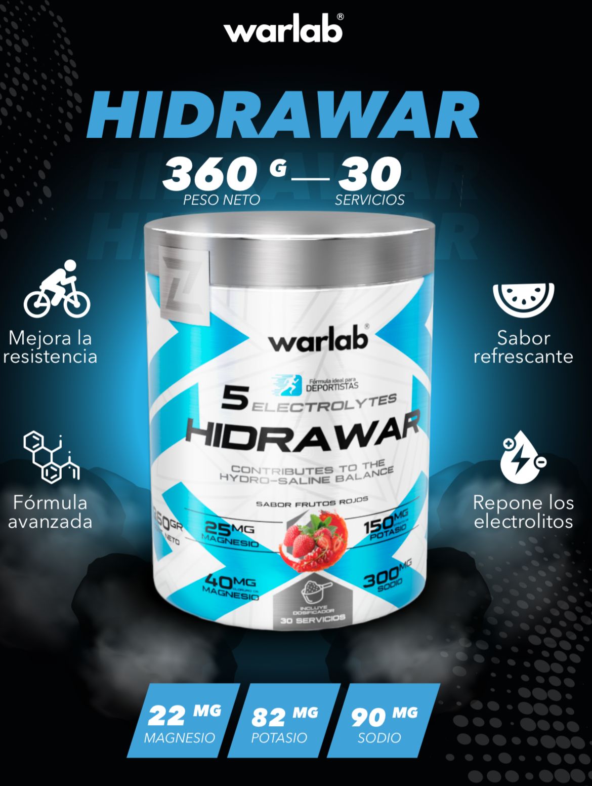 hidrawar warlab hidrawar warlab